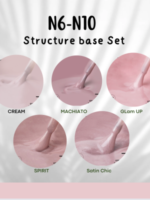 Set of 5 Structure bases (N6-N10